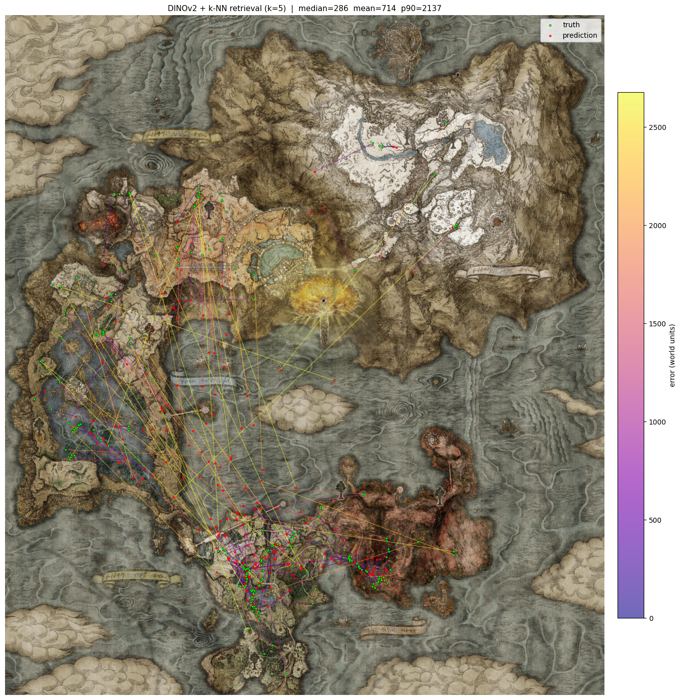 Map showing a red dot for the model's guess and a green dot for the actual location